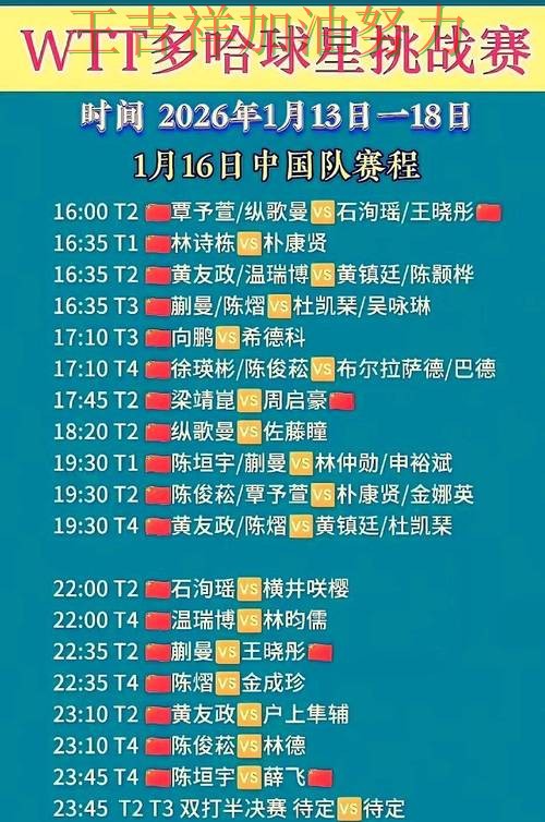 法甲最新战报：国乒防线失误导致痛失好局