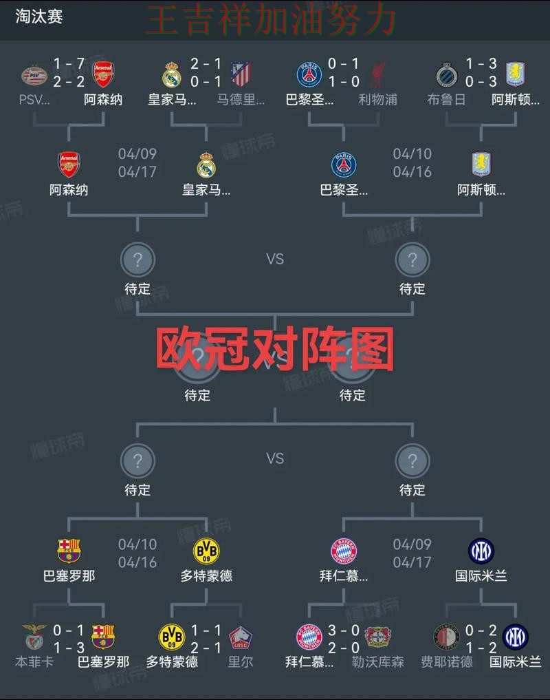 欧冠赛季走势解析:76人大胜收官稳固排名