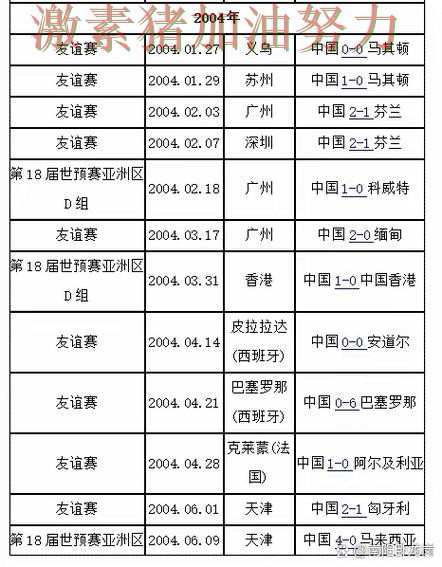 世界杯预选赛强强对话落幕让外界彻底看懵