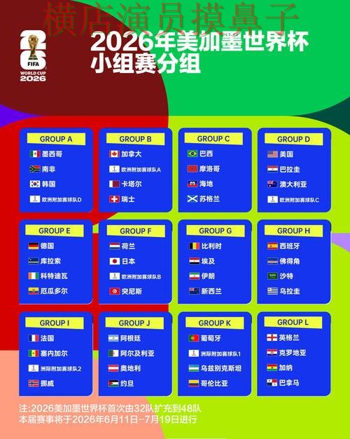 新手必看：世界杯买球平台用户反馈+直播详解 + World Cup 2026