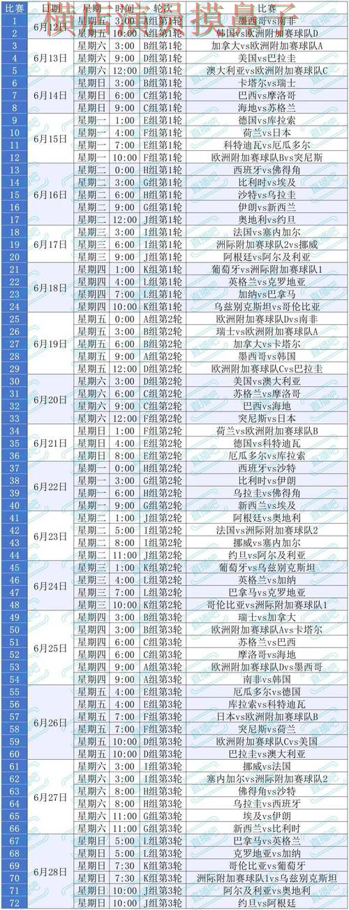 新手必看：世界杯买球平台用户反馈+直播详解 + World Cup 2026