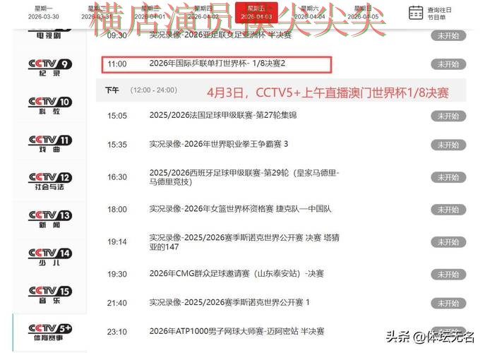 世界杯高清直播专栏:世界杯买球网站稳定性评测+直播全面趋势解读